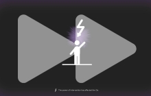 inZOI更快的介入动画【N网MOD】 