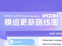 MOD创作者必看：最新inZOI官方ModKit功能开发计划日程更新